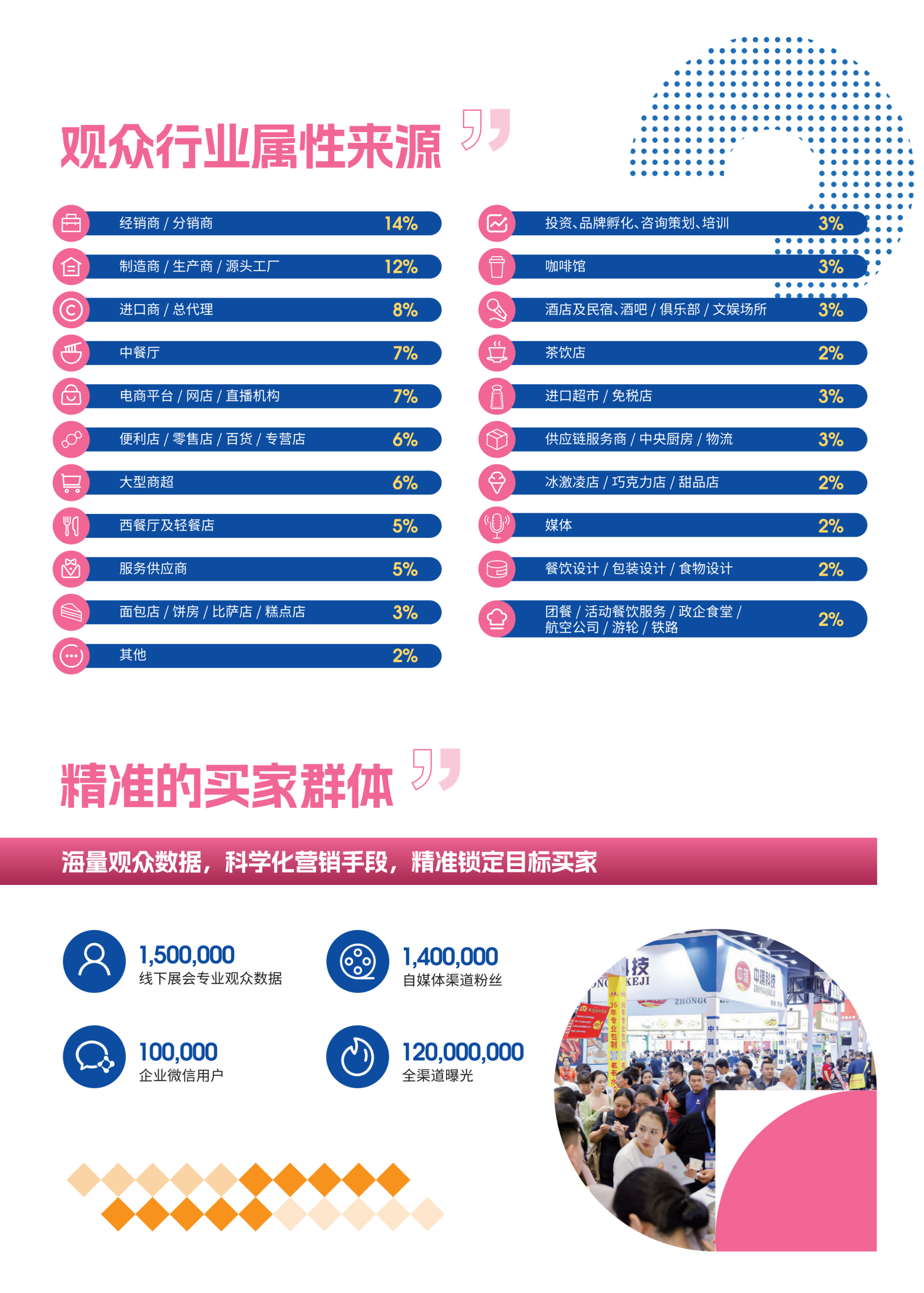 上海冻博会招商手册_0923_04.png